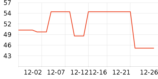 candynut��ͯ���¿���ʷ�۸�