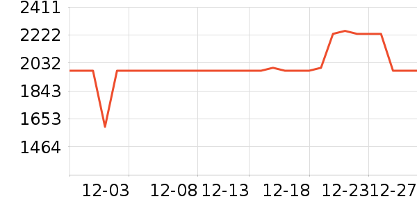 С��ϴ�»���ʷ�۸�