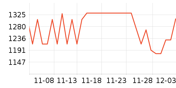 a2�����䷽ʳƷ��ʷ�۸�