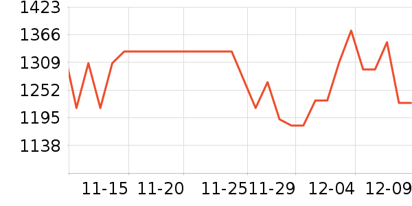 a2�����䷽ʳƷ��ʷ�۸�