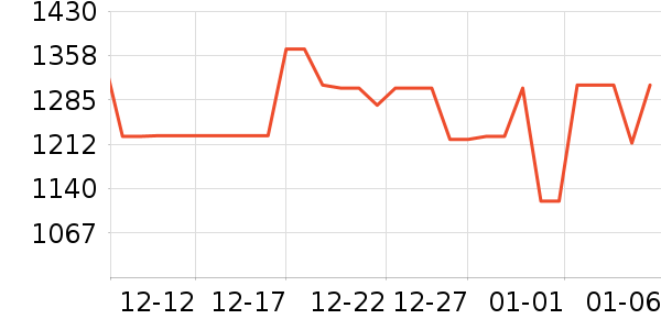 a2Ӥ���̷���ʷ�۸�