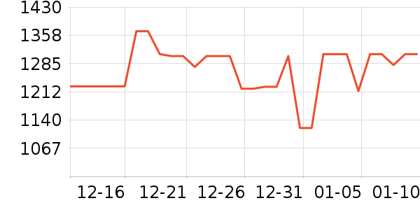 a2Ӥ���̷���ʷ�۸�