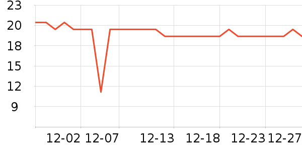 �ڱ��鰮�����ʷ�۸�