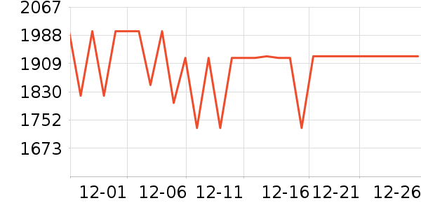 С���������̲�Ʒ��ʷ�۸�