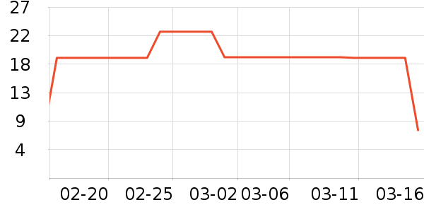 ʨ��������ʷ�۸�