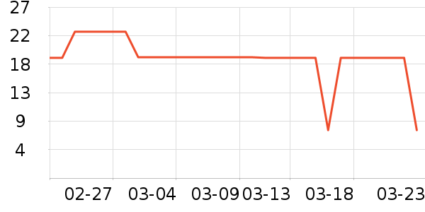 ʨ��������ʷ�۸�