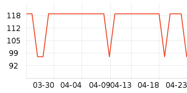 ����1664ơ����ʷ�۸�