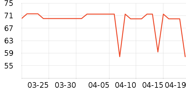 ��ʿ��ˮ��ʷ�۸�