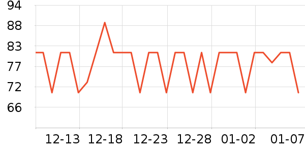 ��˹��Ӿ����ʷ�۸�