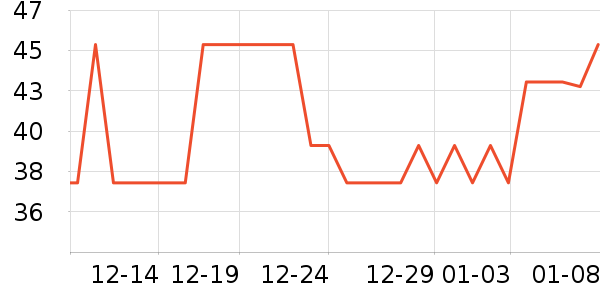 ������Ь/��ѥ��ʷ�۸�