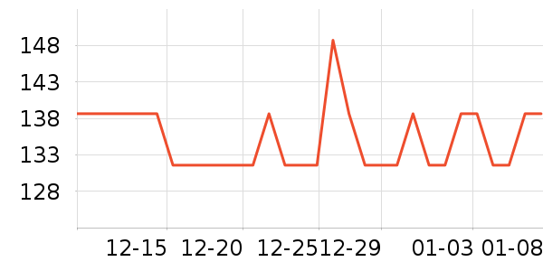 babycare��ԡ��Ʒ��ʷ�۸�