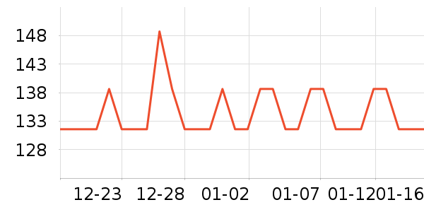 babycare��ԡ��Ʒ��ʷ�۸�