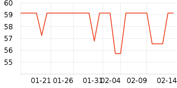 �¿���ʿǮ��/������ʷ�۸�