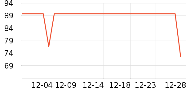 �������쵶����ʷ�۸�