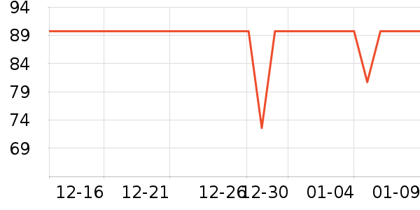 �������쵶����ʷ�۸�