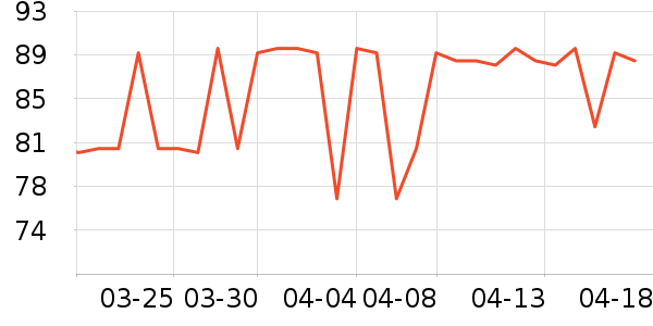 �������쵶����ʷ�۸�
