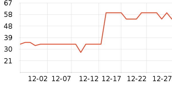 ��ϲ�����/��Ʒ��ʷ�۸�