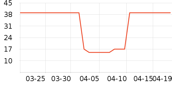 ���������в�������/ϴ��/������ʷ�۸�