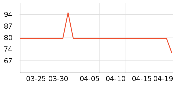 ��ǹ����/������ʷ�۸�