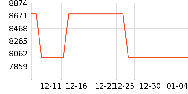 �����ֱ���ʷ�۸�