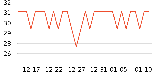 ������ƿ������ϴҺ��ʷ�۸�