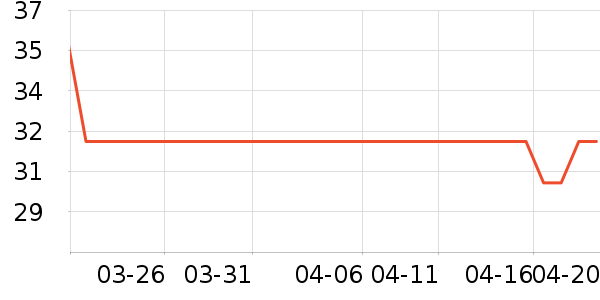 ��������ԡ¶��ʷ�۸�