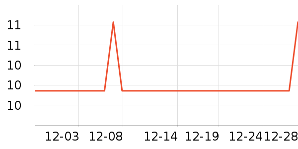 ά��ʪ����ʷ�۸�