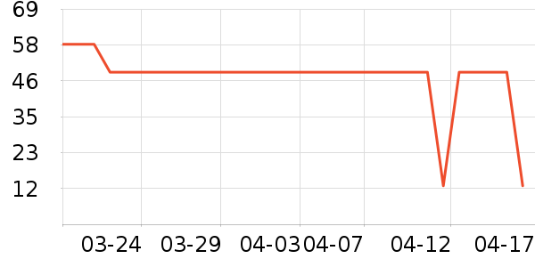 Ӣ�ϱ���ϴ��Һ/����ʷ�۸�