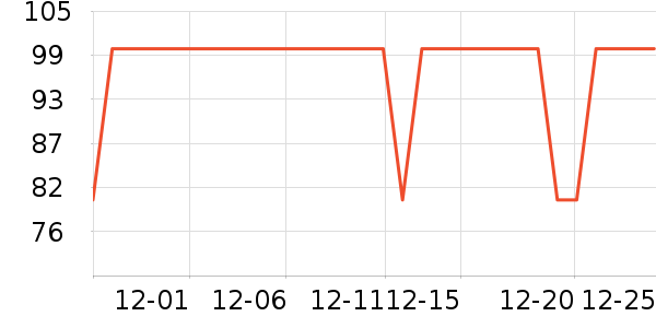 ����������װ��ʷ�۸�