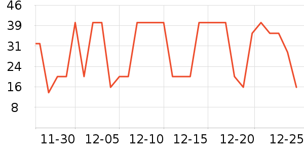 ��ʿ��������ʷ�۸�