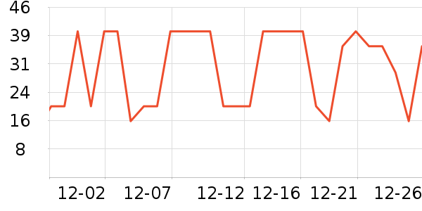 ��ʿ��������ʷ�۸�