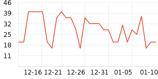 ��ʿ��������ʷ�۸�