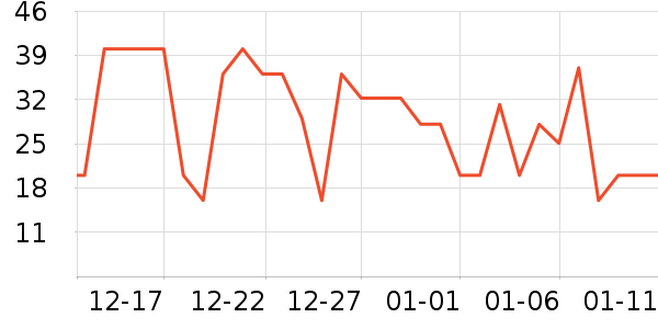 ��ʿ��������ʷ�۸�