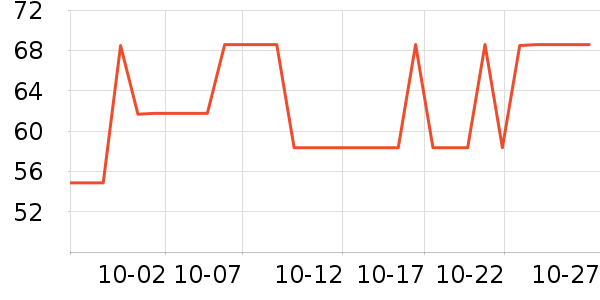 �ٲ�԰����������ʷ�۸�