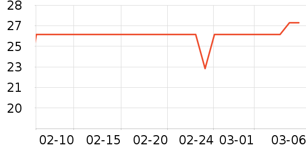 άά����������ʷ�۸�