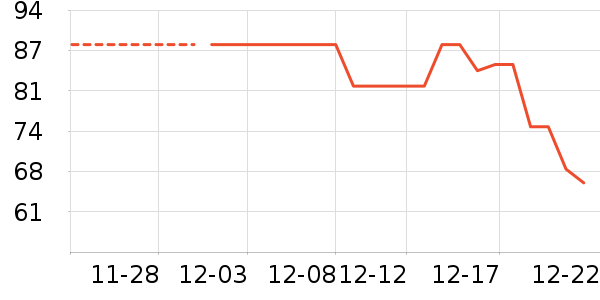 Ħ����װ�������ʷ�۸�