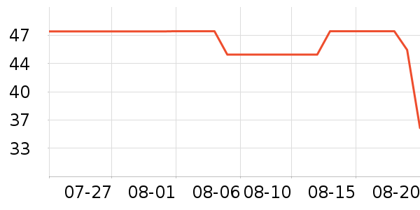 Ԯ���Ԯ������ʷ�۸�