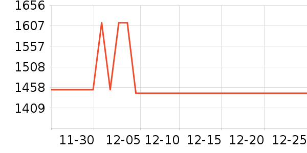 ��˹͡����/������ʷ�۸�