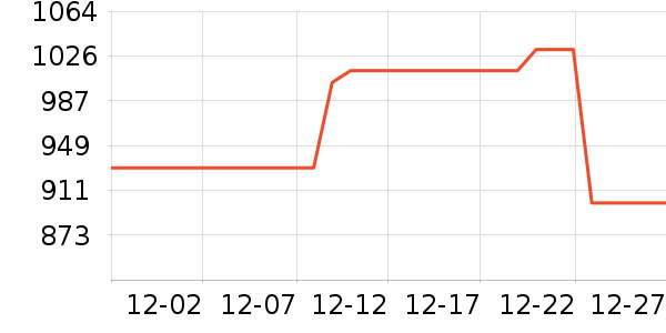 ����Ե�׾���ʷ�۸�