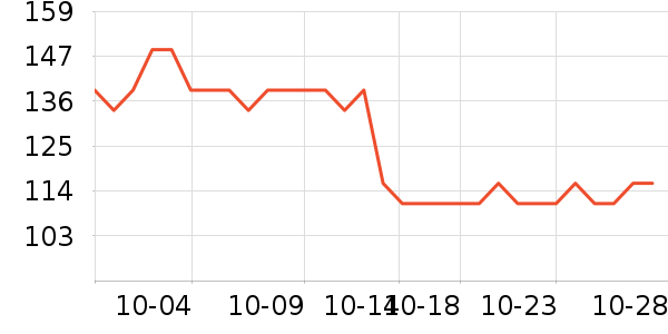 ����������ʷ�۸�