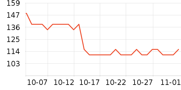 ����������ʷ�۸�