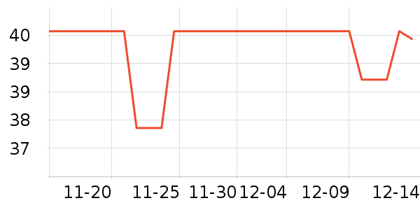 �׼���ʷ�۸�