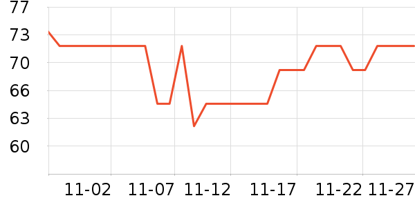 Сʨ��ϴ��Һ��ʷ�۸�