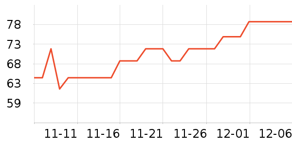 Сʨ��ϴ��Һ��ʷ�۸�