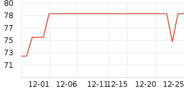 Сʨ��ϴ��Һ��ʷ�۸�