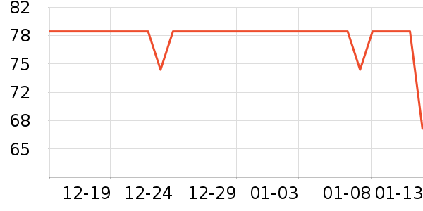 Сʨ��ϴ��Һ��ʷ�۸�