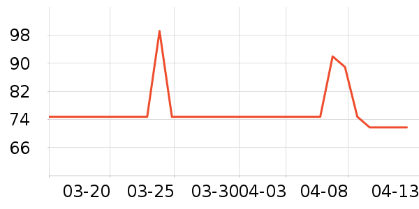 Сʨ��ϴ��Һ��ʷ�۸�