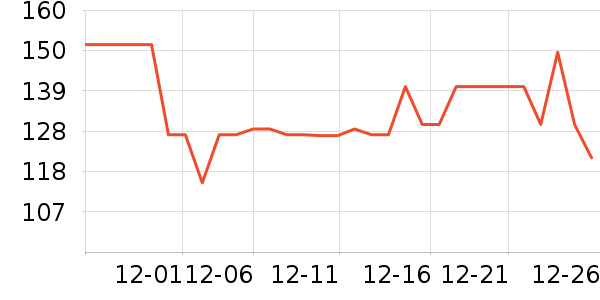 ���ʲ�ʿ��ƿ������ʷ�۸�