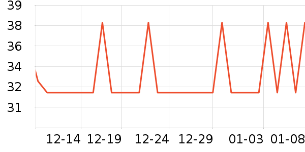 ���ɩ�����ʷ�۸�