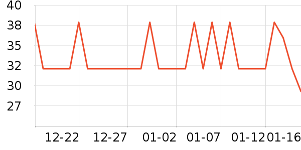 ���ɩ�����ʷ�۸�